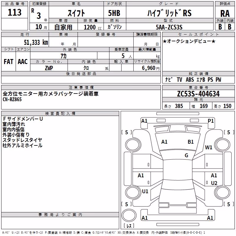 SUZUKI SWIFT