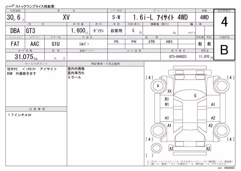 SUBARU XV