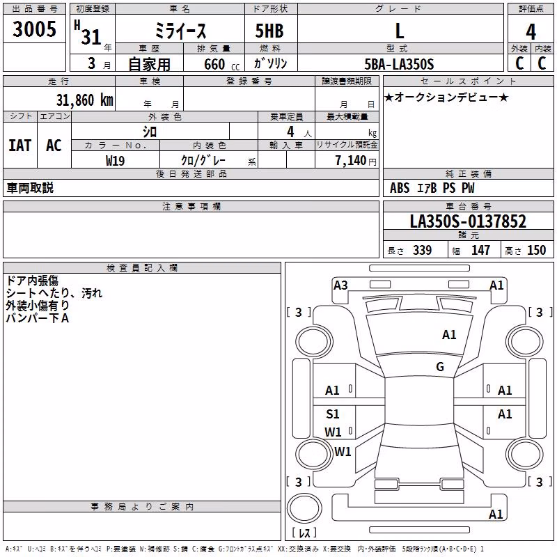 DAIHATSU MIRA E:S