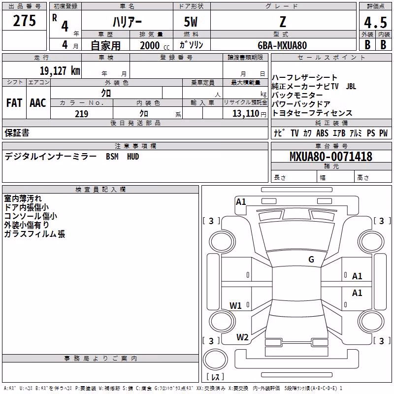 TOYOTA HARRIER