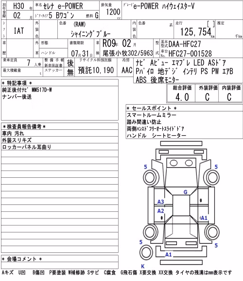 NISSAN SERENA