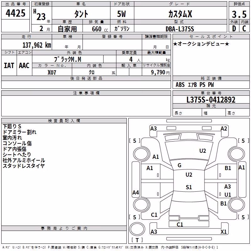 DAIHATSU TANTO