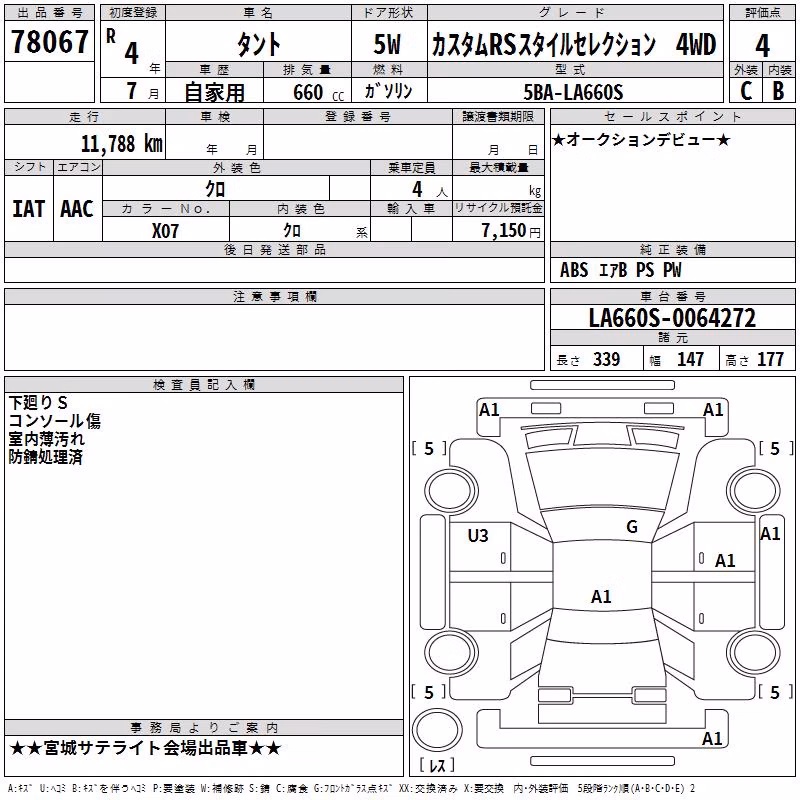 DAIHATSU TANTO
