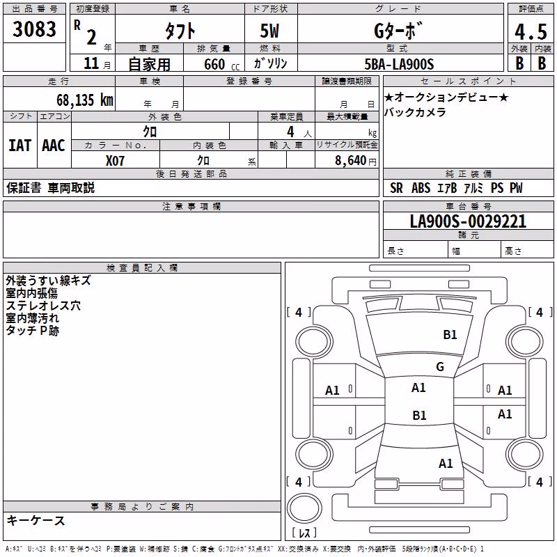 DAIHATSU TAFT