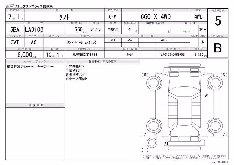 DAIHATSU TAFT