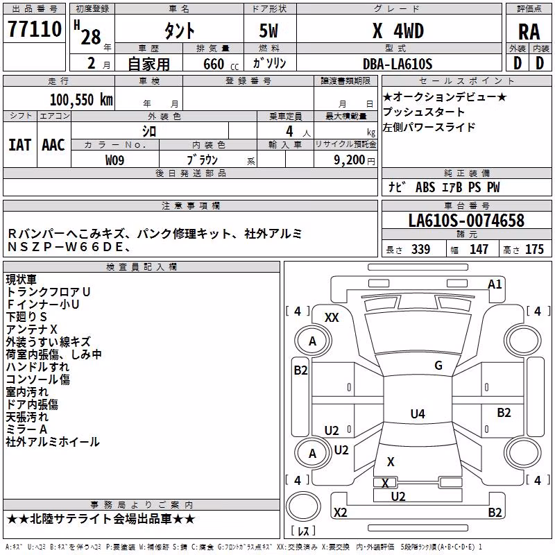 DAIHATSU TANTO