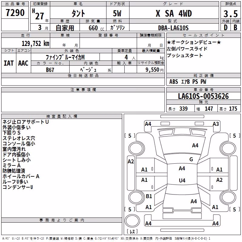 DAIHATSU TANTO