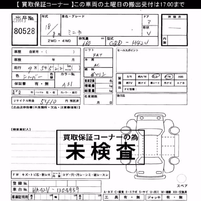 MITSUBISHI MINICA