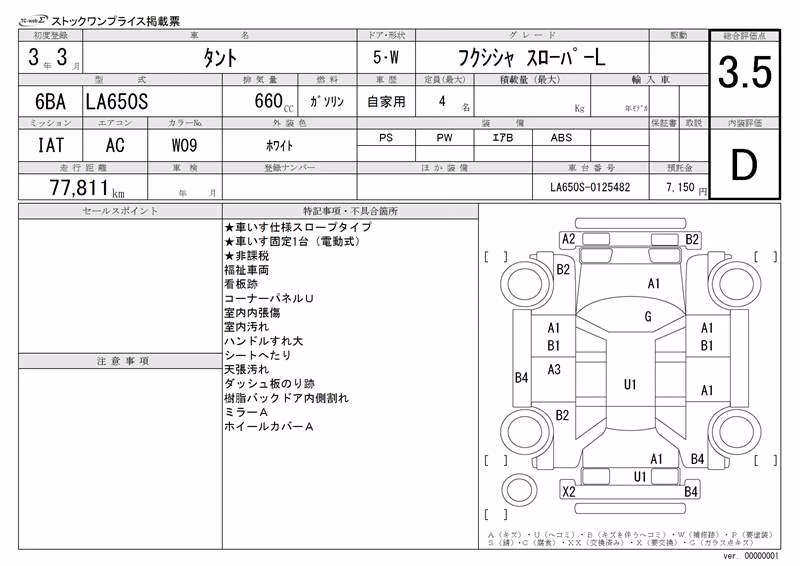 DAIHATSU TANTO