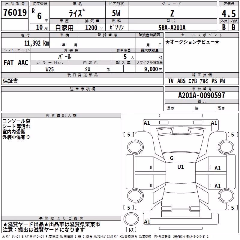 TOYOTA RAIZE
