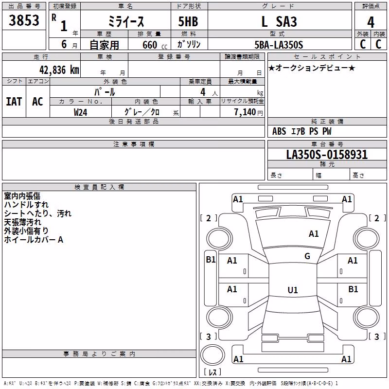 DAIHATSU MIRA E:S