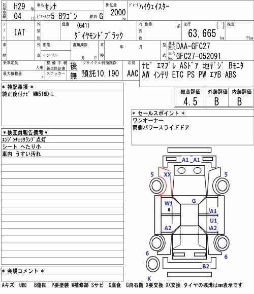 NISSAN SERENA