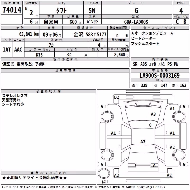 DAIHATSU TAFT