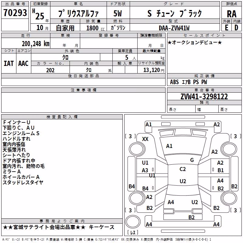 TOYOTA PRIUS ALPHA
