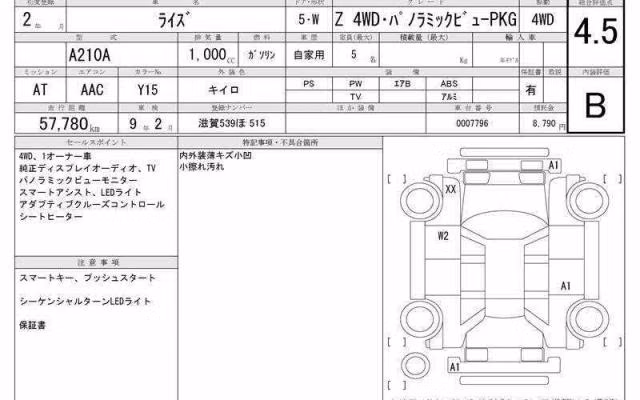 TOYOTA RAIZE