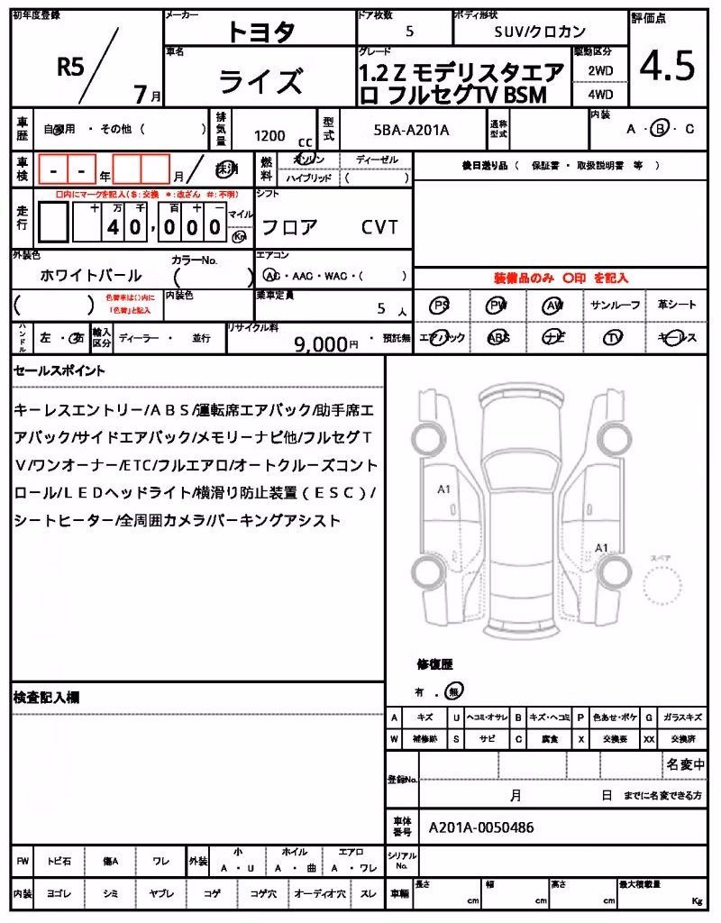 TOYOTA RAIZE