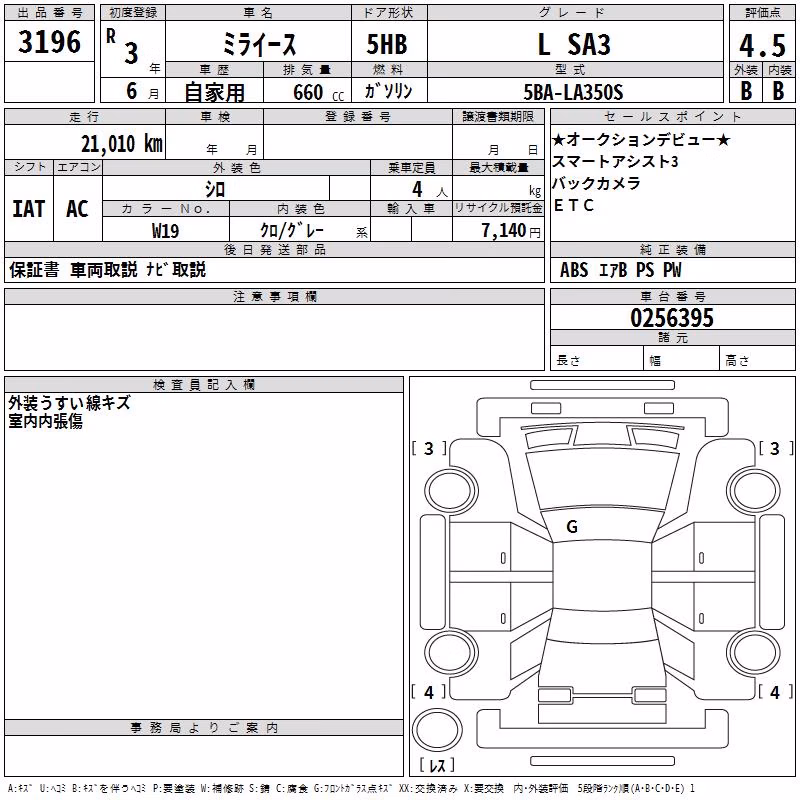 DAIHATSU MIRA E:S