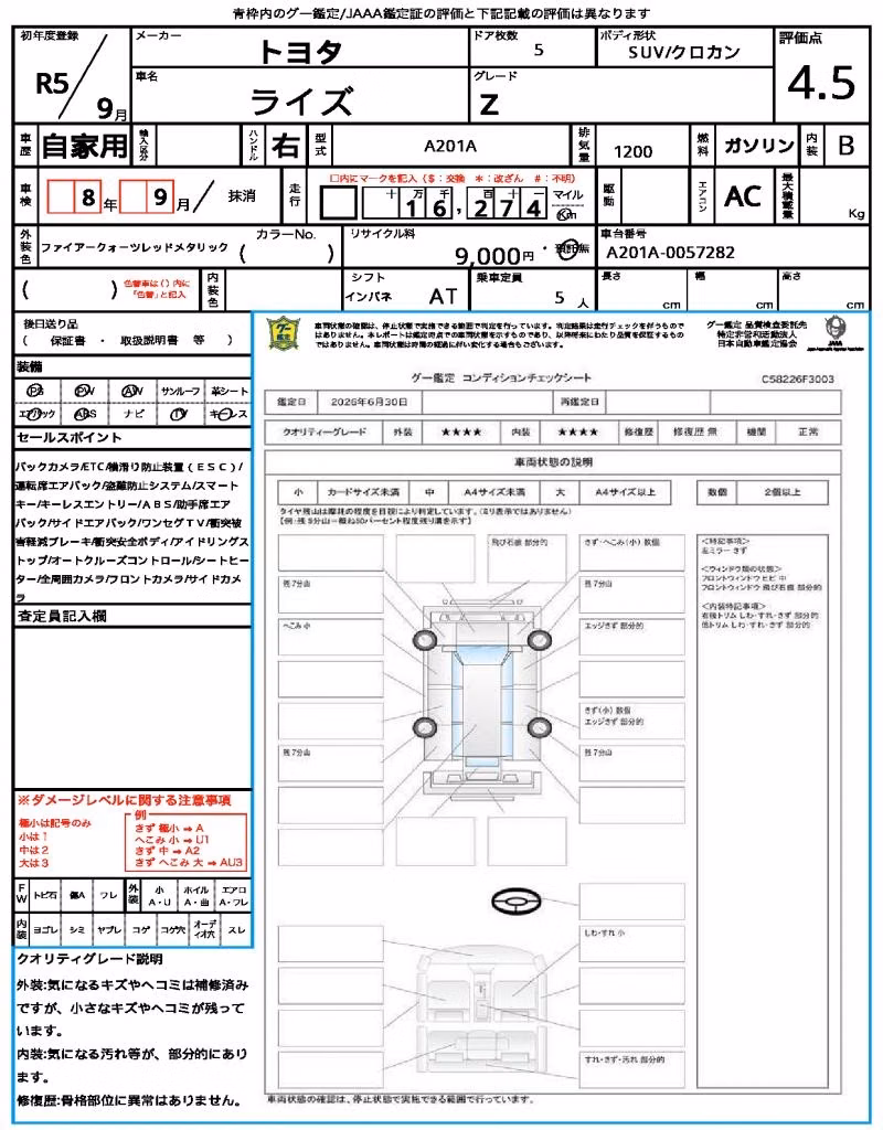 TOYOTA RAIZE