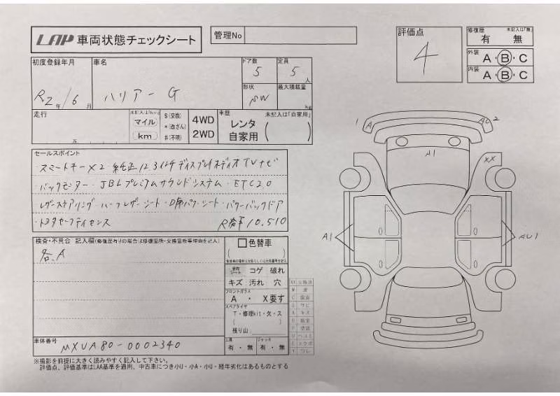 TOYOTA HARRIER