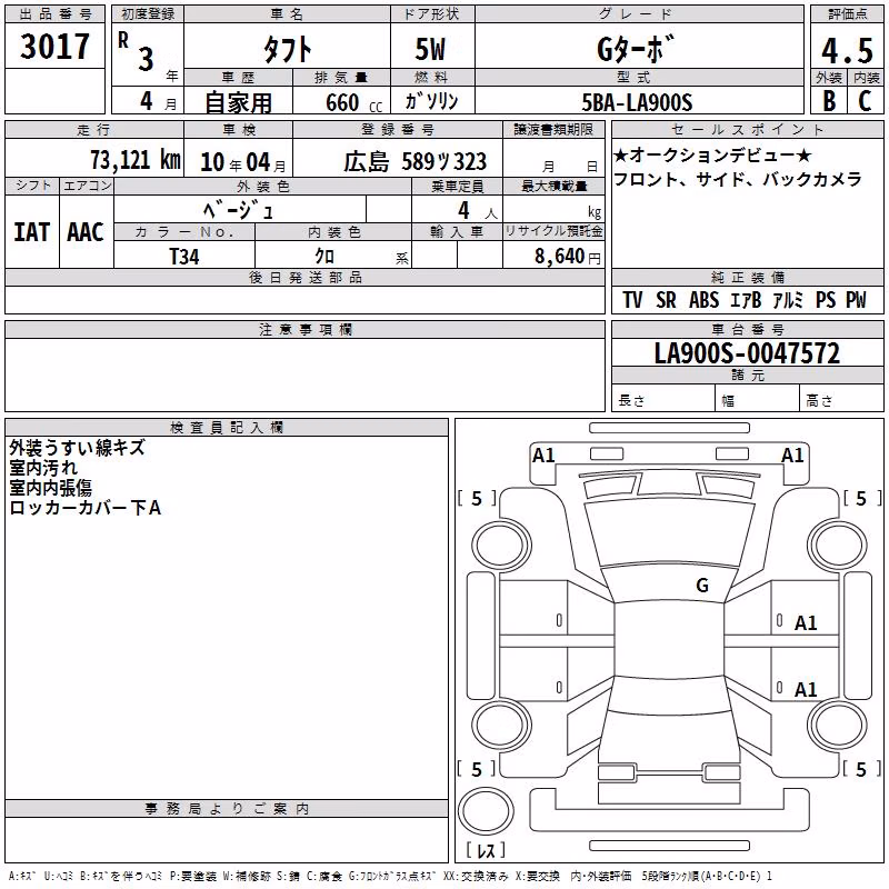 DAIHATSU TAFT