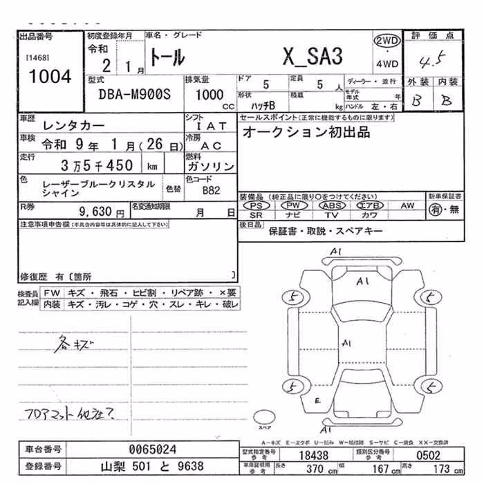 DAIHATSU THOR