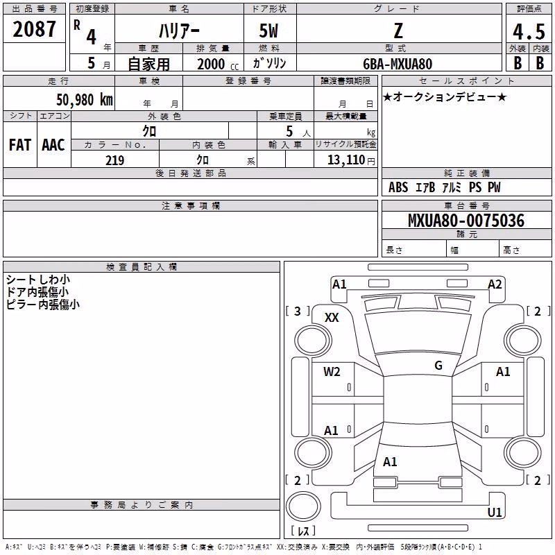 TOYOTA HARRIER
