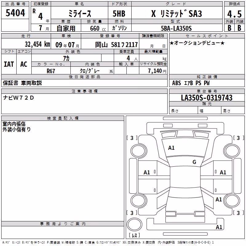 DAIHATSU MIRA E:S