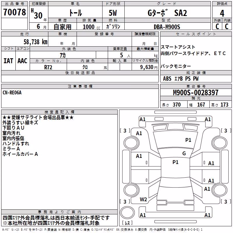 DAIHATSU THOR