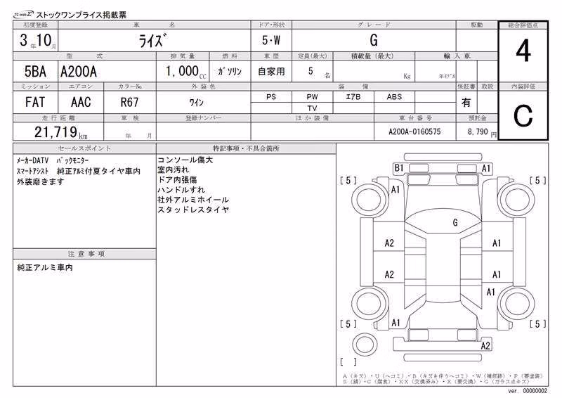 TOYOTA RAIZE