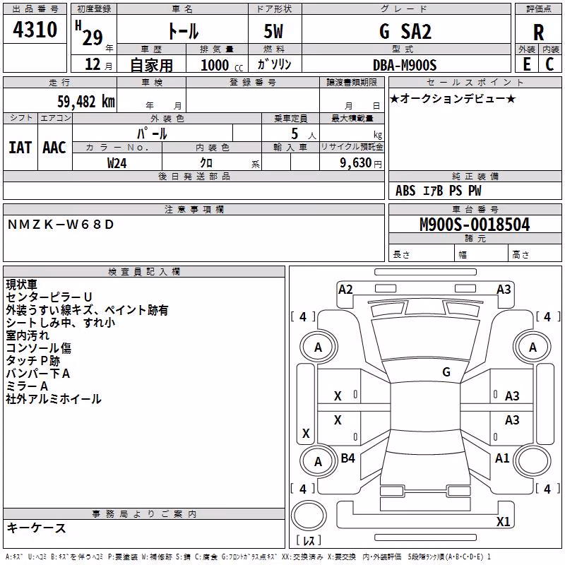 DAIHATSU THOR