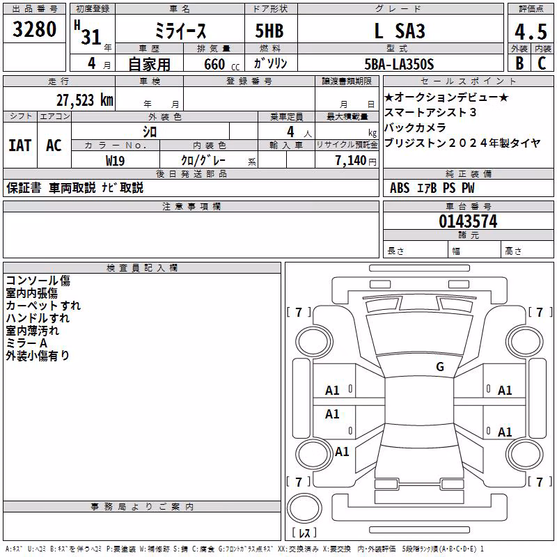 DAIHATSU MIRA E:S