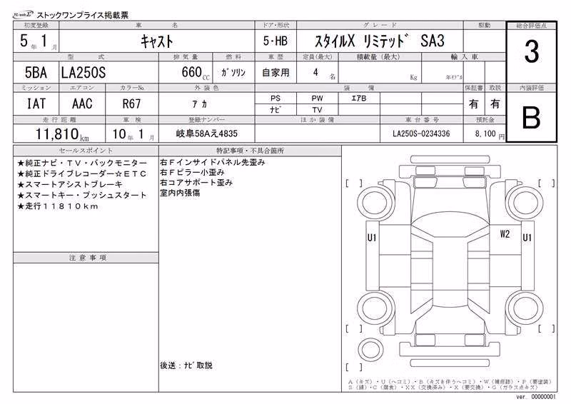 DAIHATSU CAST