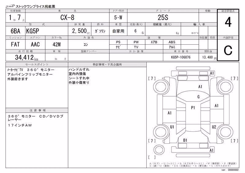 MAZDA CX-8