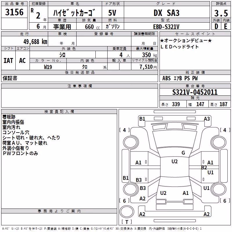 DAIHATSU HIJET