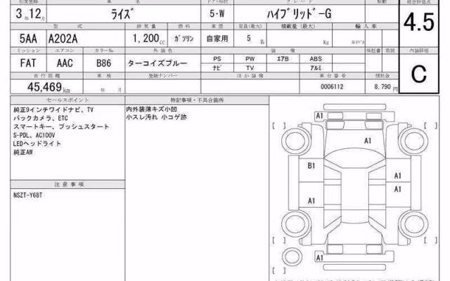 TOYOTA RAIZE