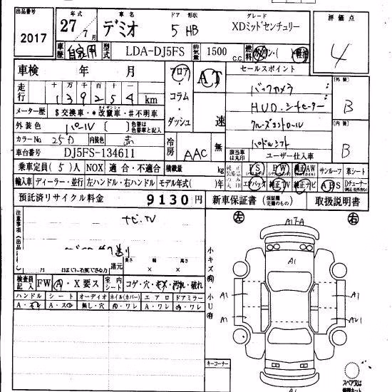 MAZDA DEMIO
