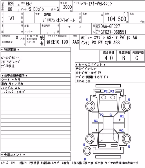 NISSAN SERENA