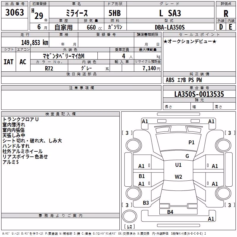DAIHATSU MIRA E:S
