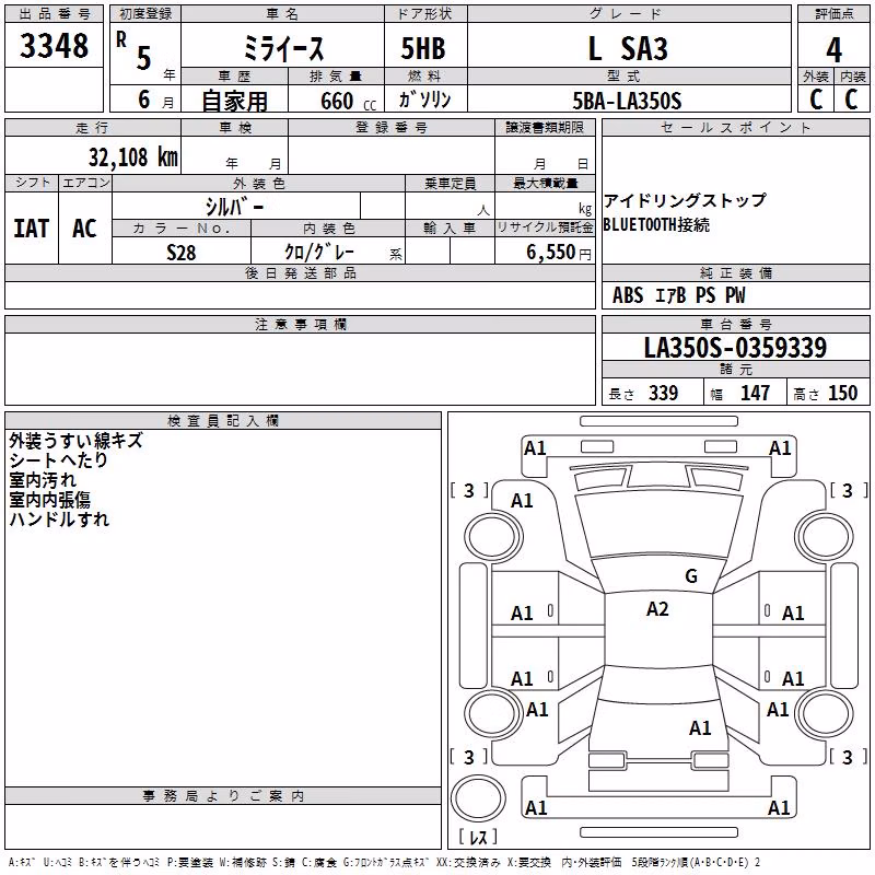 DAIHATSU MIRA E:S