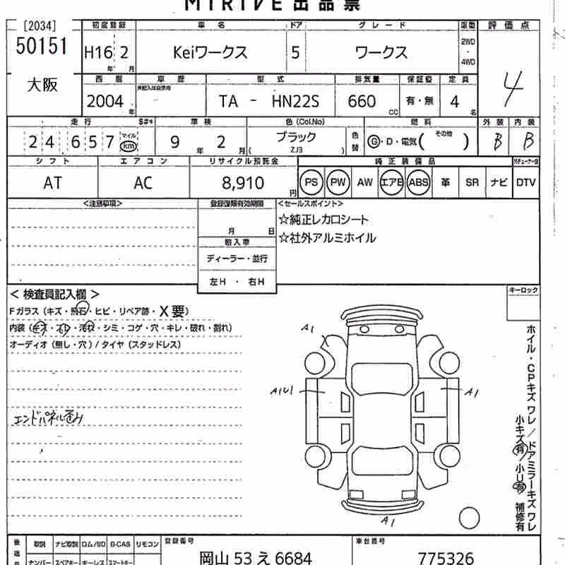 SUZUKI KEI