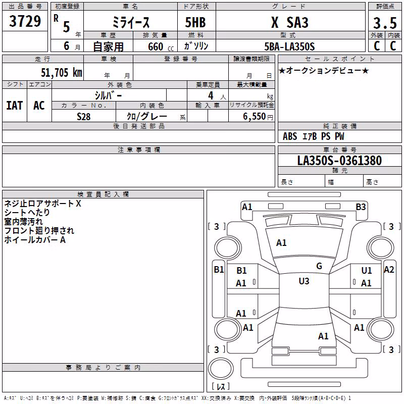 DAIHATSU MIRA E:S