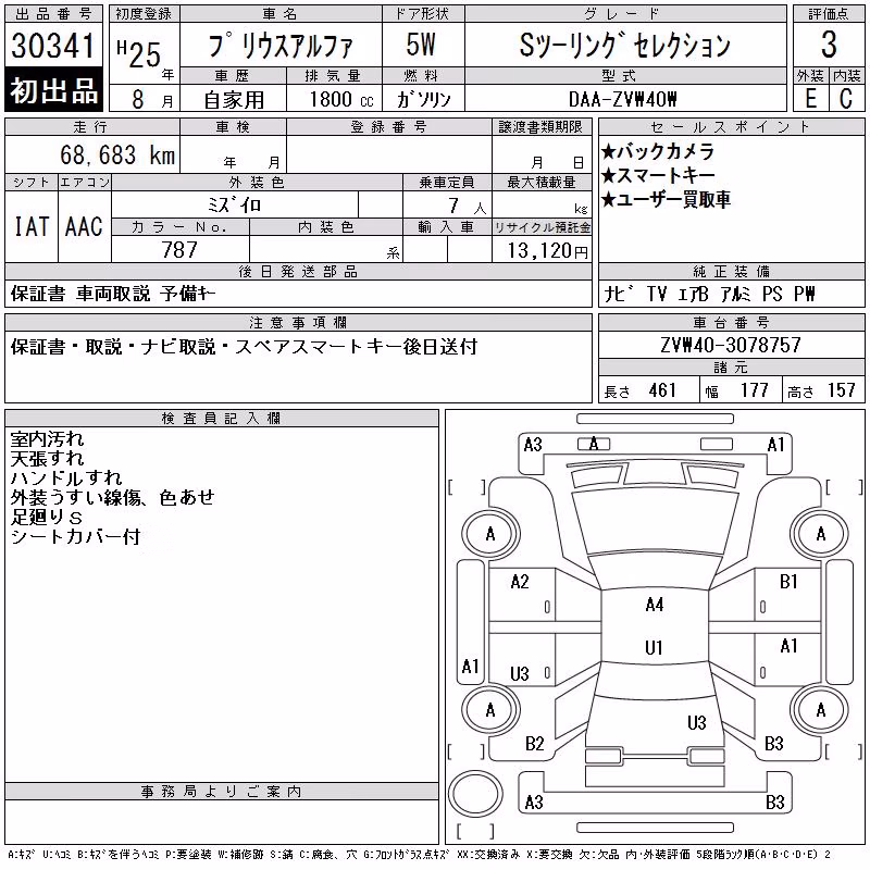 TOYOTA PRIUS ALPHA