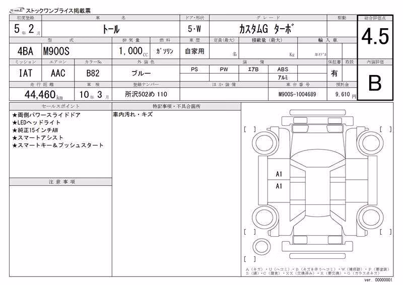 DAIHATSU THOR