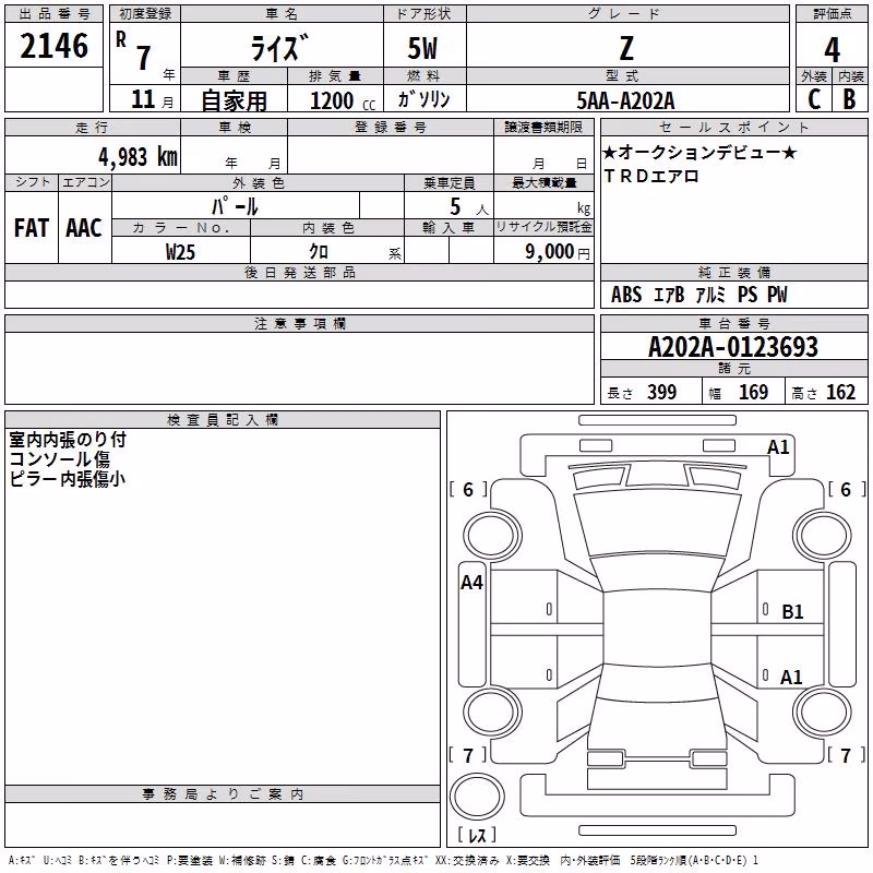 TOYOTA RAIZE