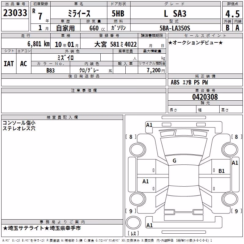 DAIHATSU MIRA E:S