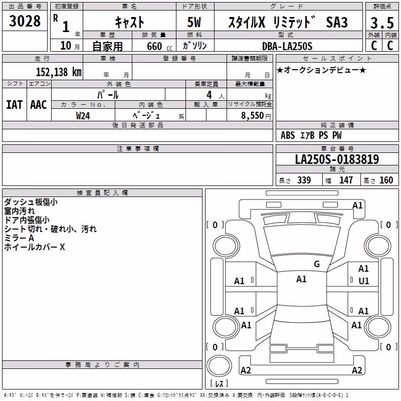 DAIHATSU CAST