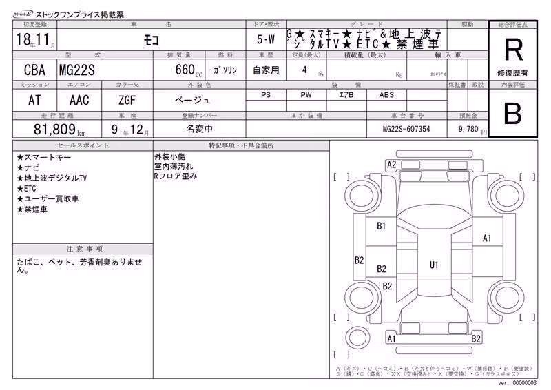 NISSAN MOCO