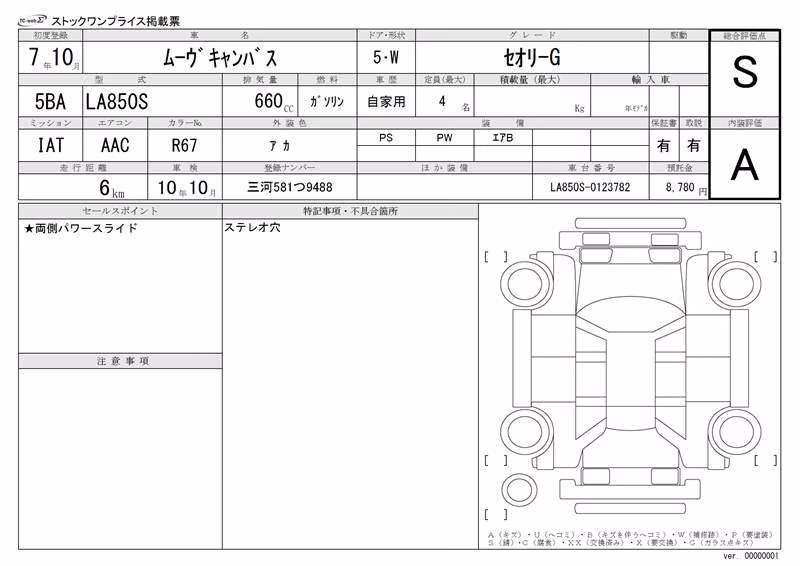 DAIHATSU MOVE CANBUS