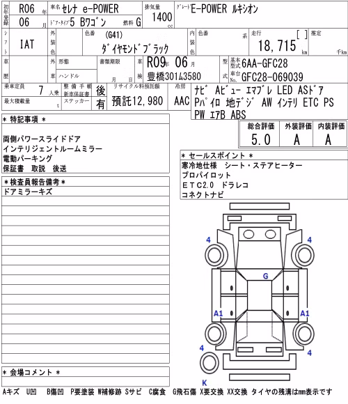 NISSAN SERENA