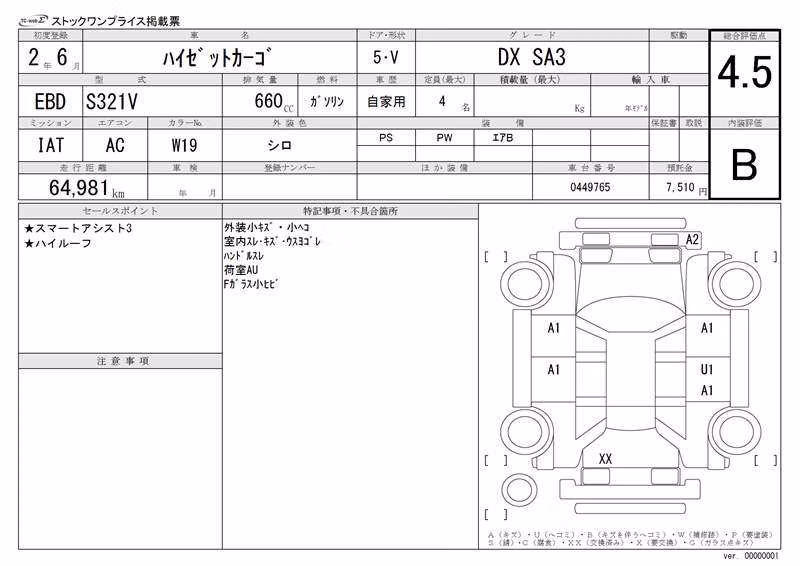 DAIHATSU HIJET